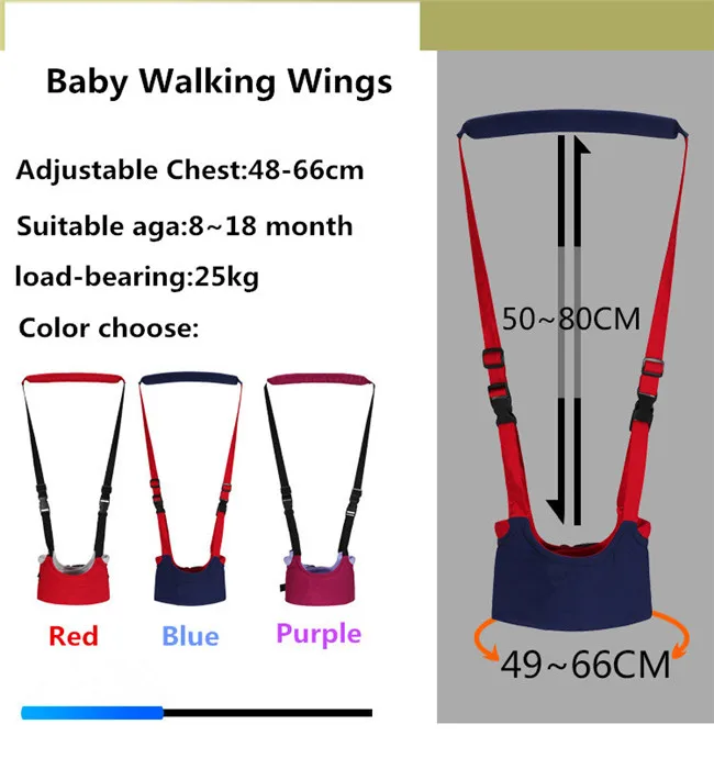 Walk wings