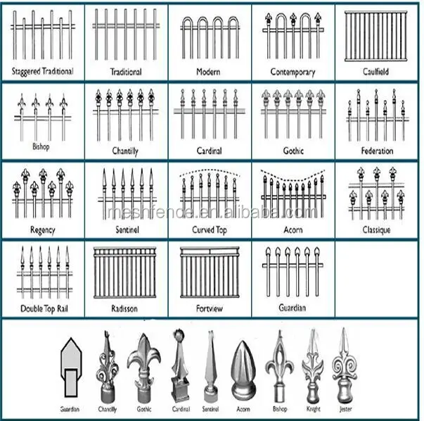 Steel Fence Design/iron Fence Designs For Homes/steel Grill Fence ...  steel fence design/iron fence designs for homes/steel grill fence designs