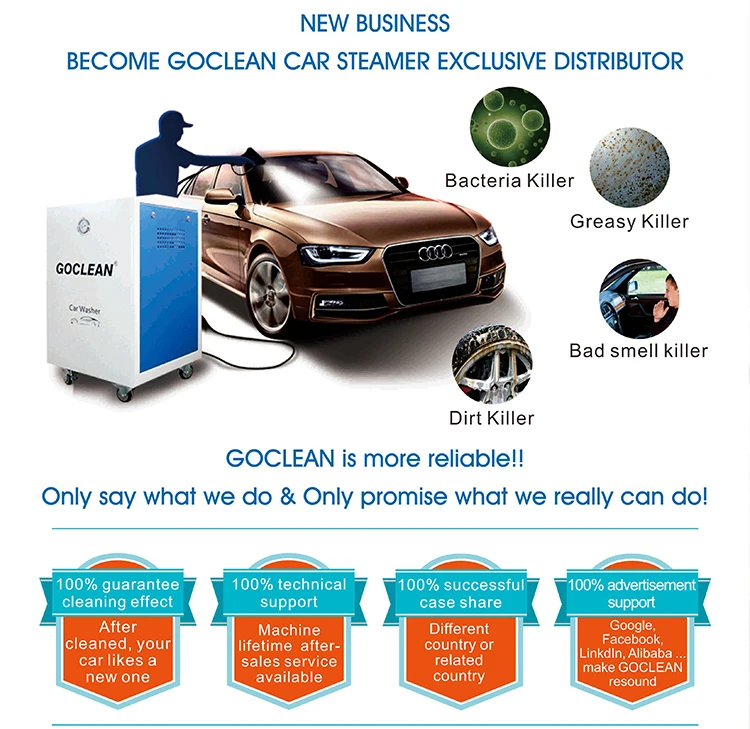 Goclean установить. Goclean Steam car.