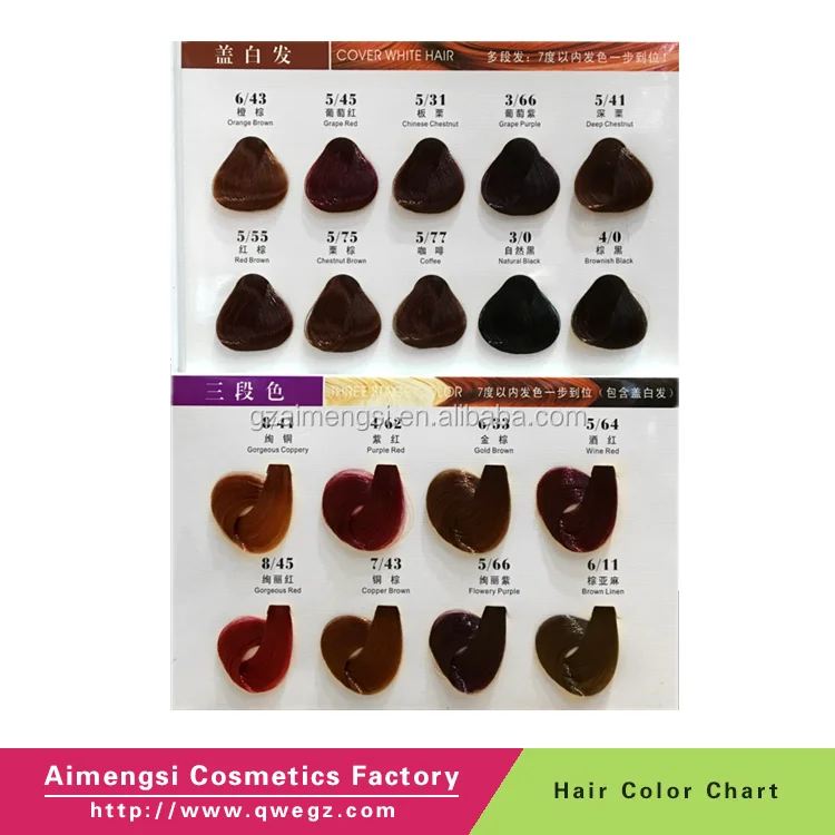 Matrix Hair Color Chart
