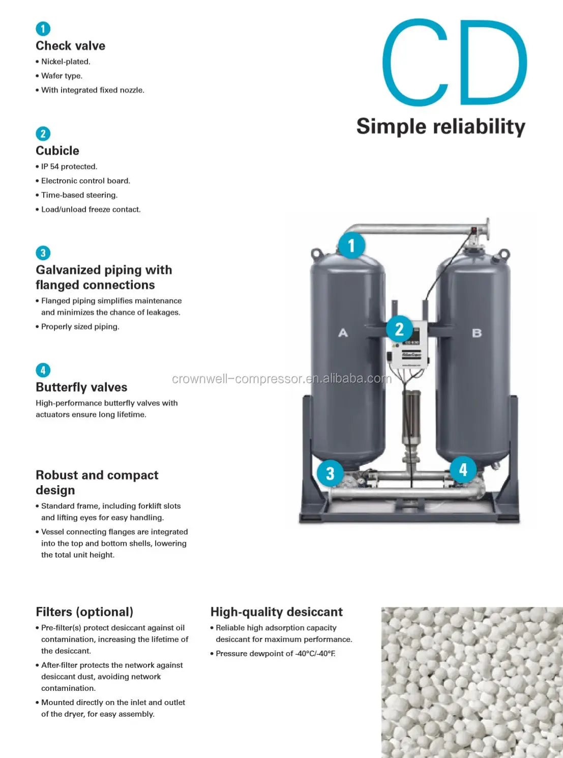 AD BD CD series 3.JPG