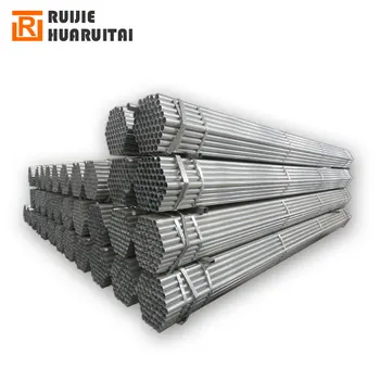 Galvanized Steel Pipe Size Chart