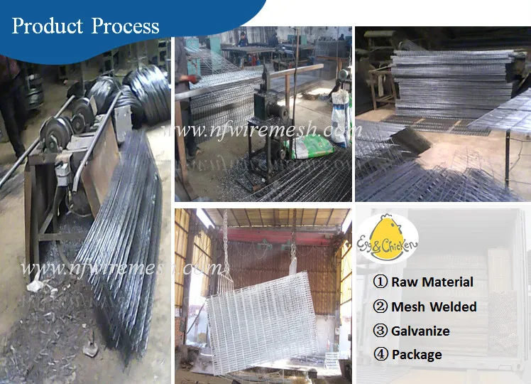 Kenya Farm Use poultry chicks cage for sale /used poultry cage
