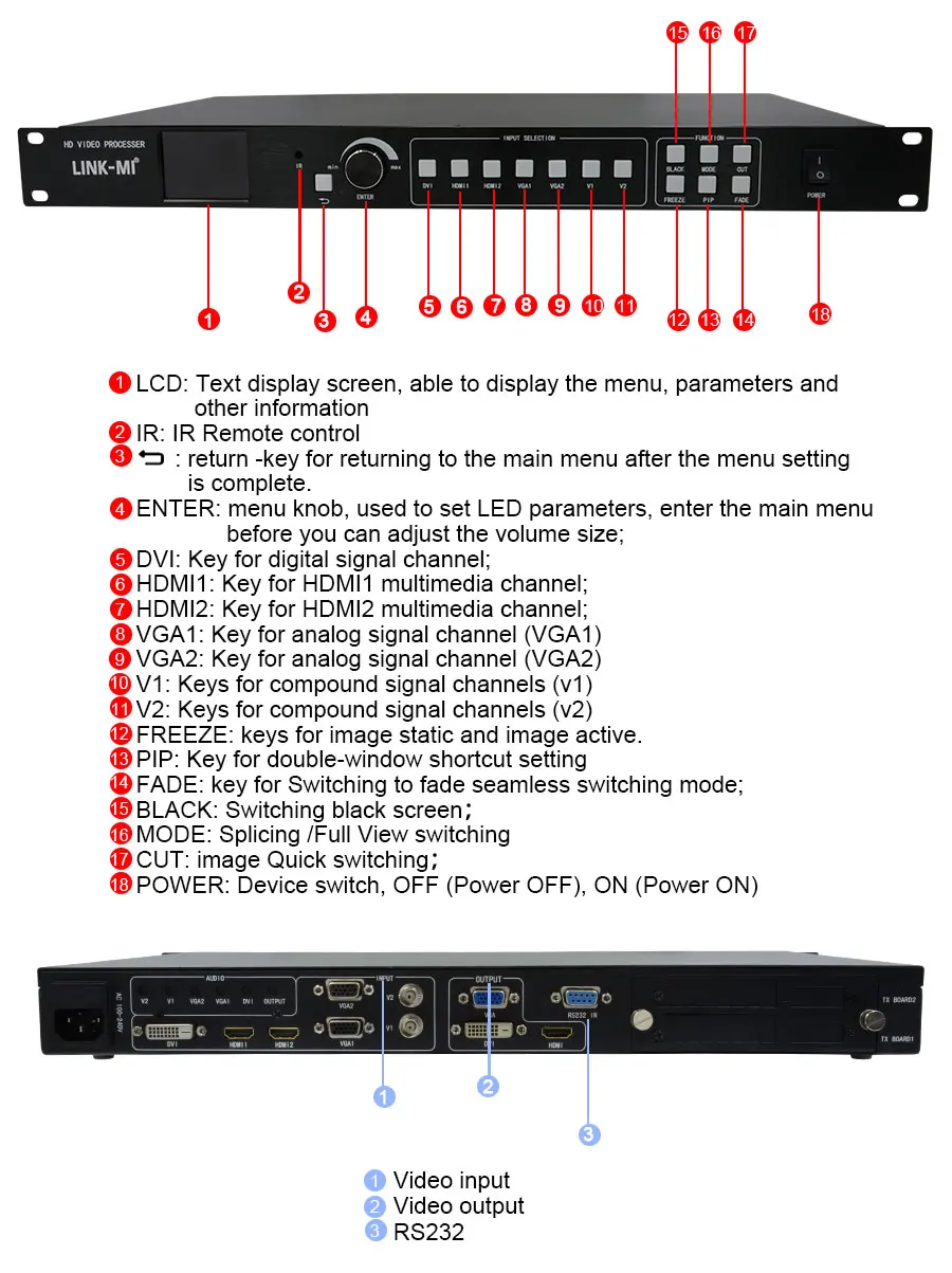 LINK-MI LM-VC01 HD full color LED video processor, video controller