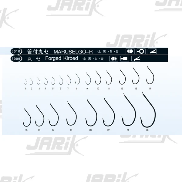 Fishing Hooks Circle Hook Sale by Bulk 1000 Pieces/lot Eyed Fishing Hook  Jig Hooks 3#-15# Barbed Fishhooks Fishing Accessories Wholesale Fish Hooks  (Color : Flat Head, Model Number : 4#) : : Sports & Outdoors