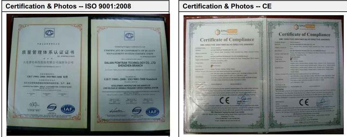 Frequency Inverter for ABB Mitsubishi Delta Schneider Siemens Danfoss Lenze Sew Motor PLC Control