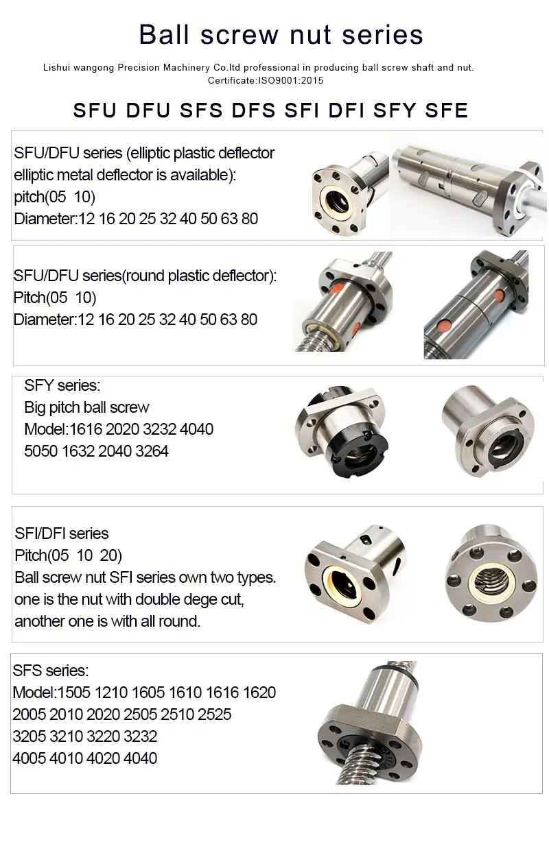 Sfs1205 Ball Screw 5mm Pitch Ball Lead Screw - Buy Ball Screw,1205 Ball  Screw,5mm Pitch Ball Screw Product on Alibaba.com