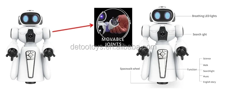kids smart toy robot 8.jpg