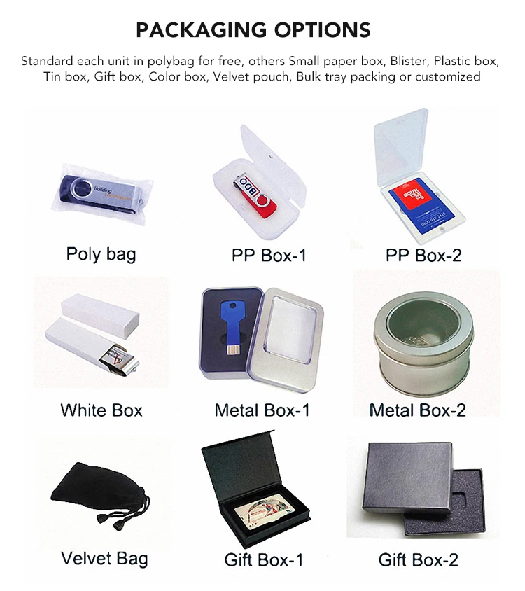 MIni Usb pen drive wholesale china, Cheap bulk 1 gb 2gb 4gb 8gb 16 gb 32g 64gb usb pen flash drive - ANKUX.COM