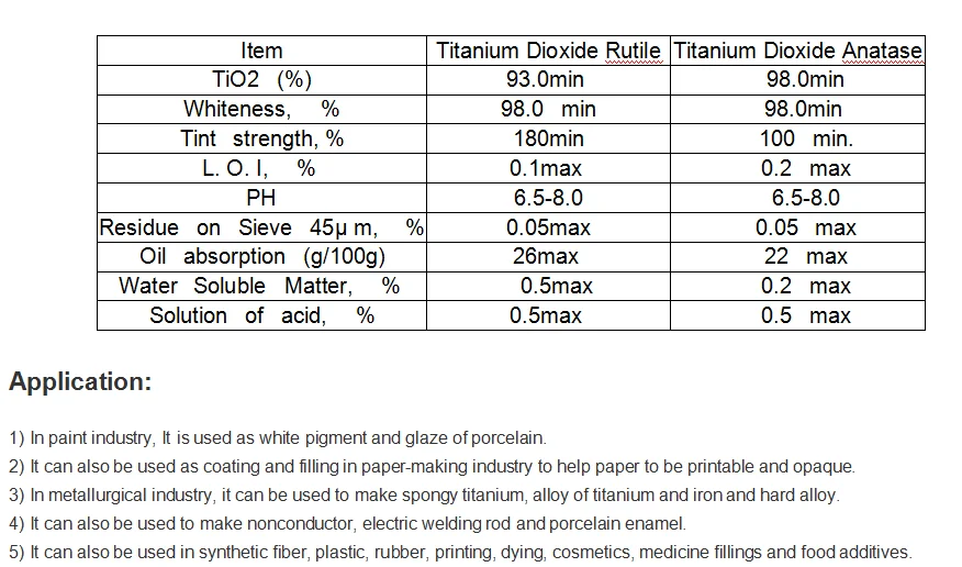 Titanium Dioxide Free Makeup Or Mica Free Makeup Is Our Specialty