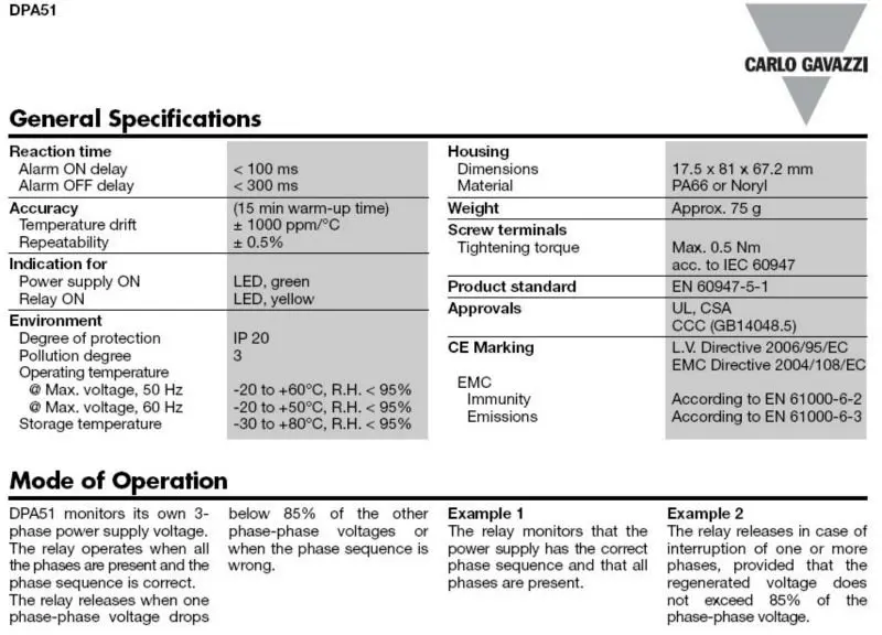 Carlo Gavazzi Monitoring Relay/ Phase Failure Phase Sequence Relay