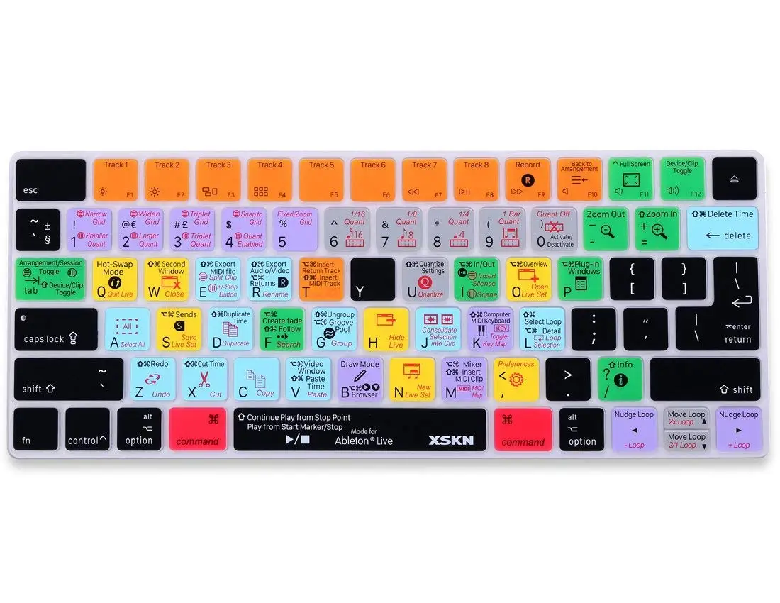 Cheap Polish Keyboard Layout Find Polish Keyboard Layout Deals On Line