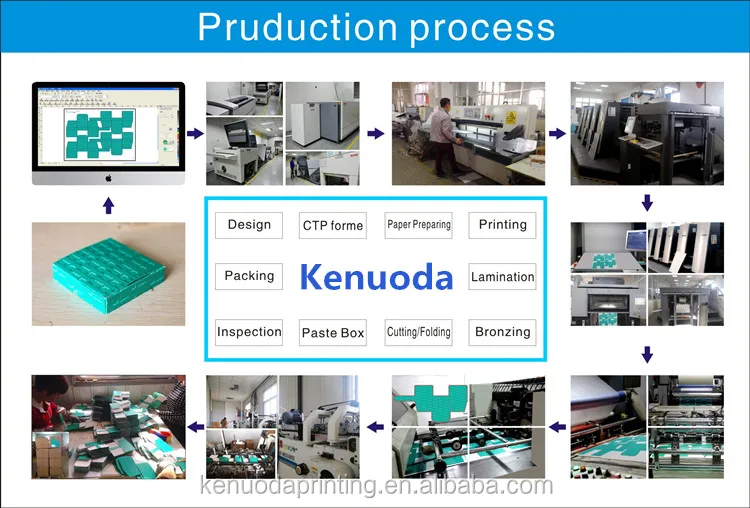 qingdao_pruduction_process