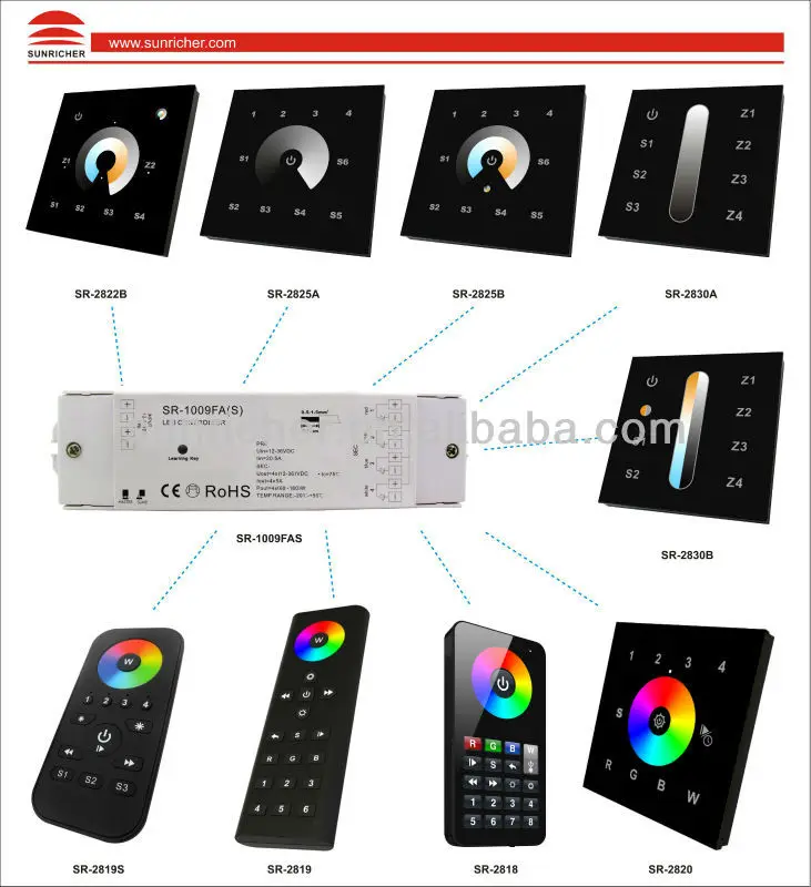 New led Dimmers group