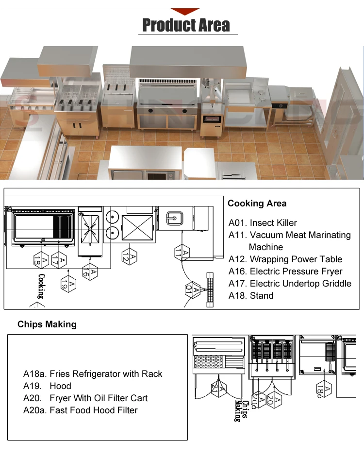 Fast Food Restaurant Professional Kitchen Equipment Hamburger Making Machine Fast Food Truck Design Project 3d Design Drawing Buy Hamburger Making