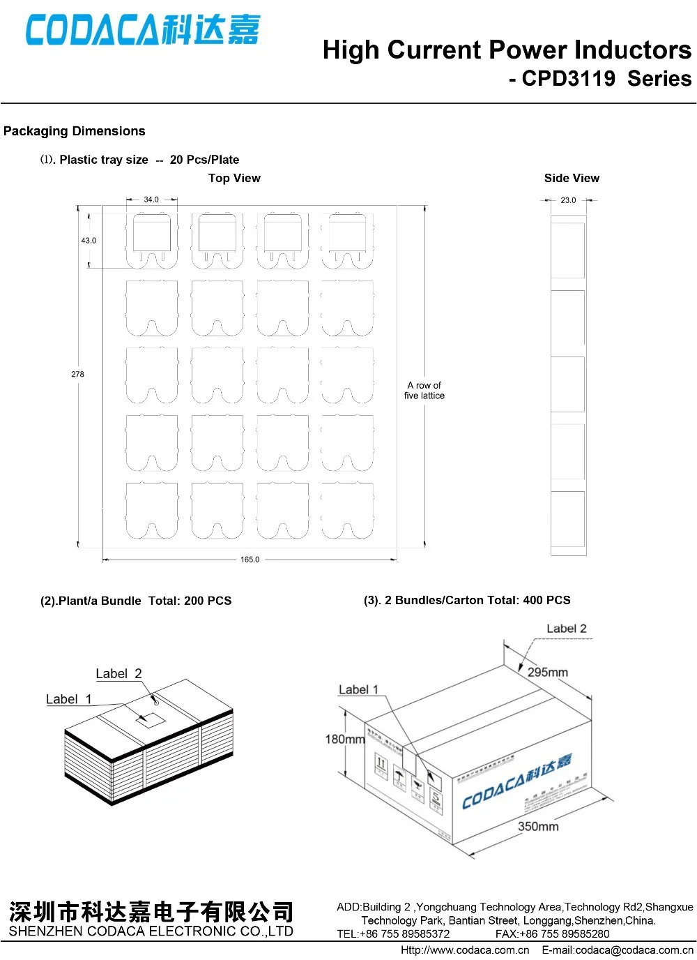 Package dimensions