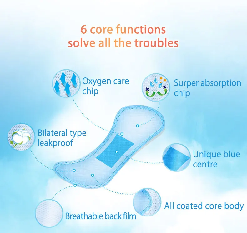 Anion Panty Liners For Children Buy High Quality Panty Liners