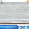 2016 New Design Ceramic Floor Square Porcelain Wood Tile