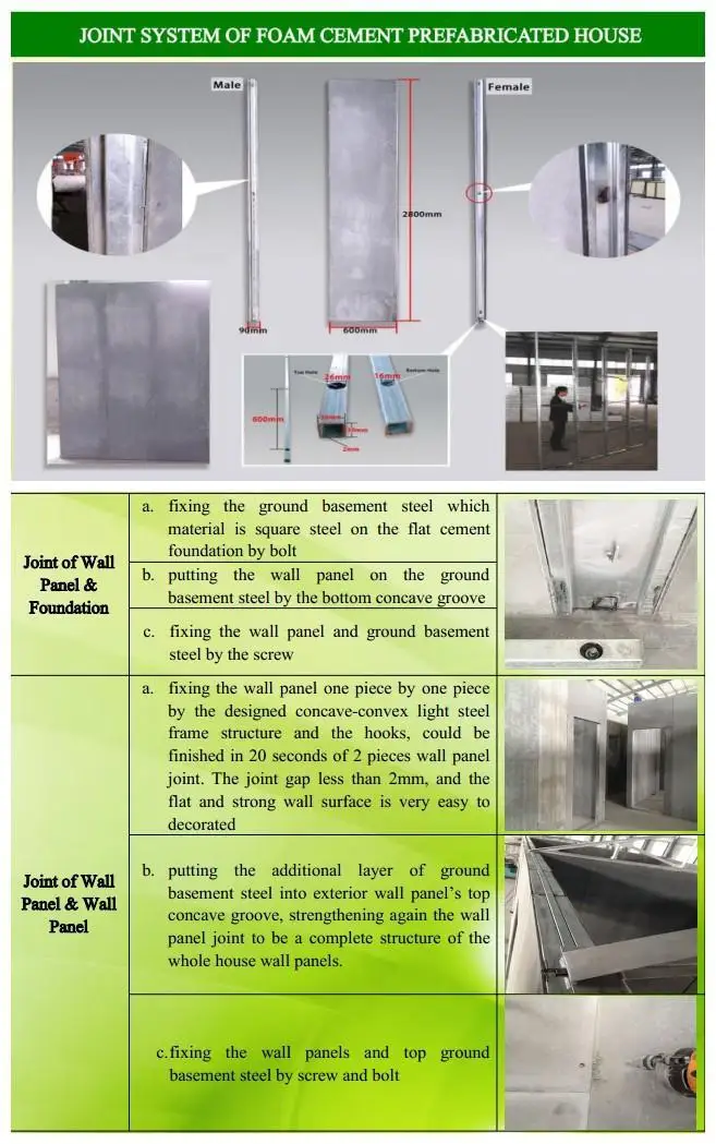 Easy Assembled Prefab House Foam Cement Low Cost Prefab House Designs For Kenya View Prefab House Designs For Kenya Sunrise Product Details From