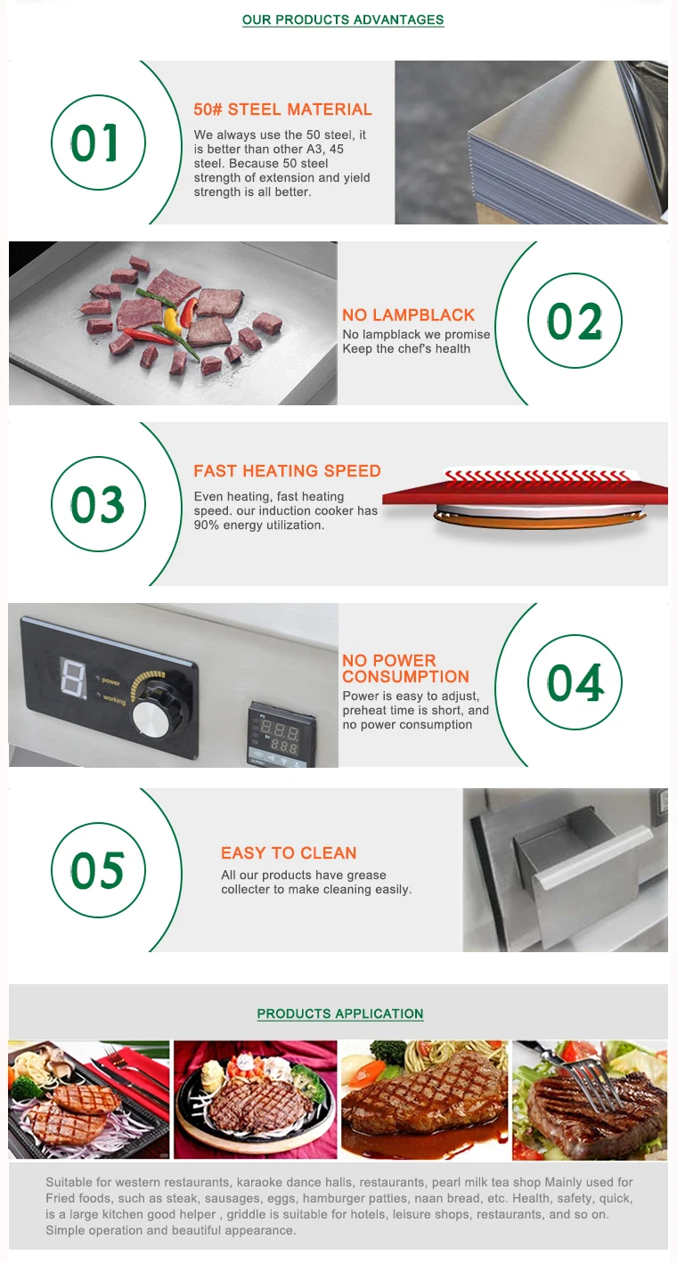 Commercial Burger Grill Electric Stove For Kitchen Buy Commercial