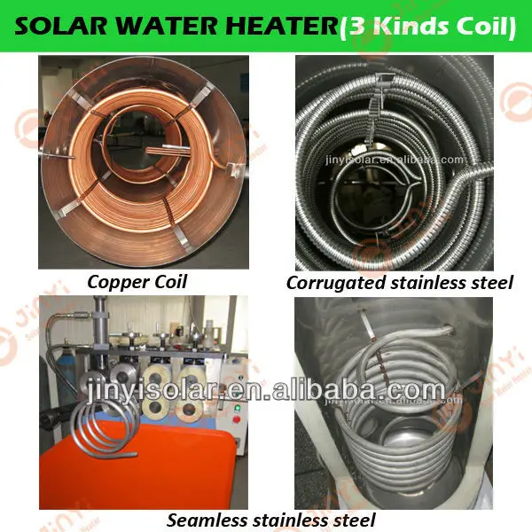 3 kinds coil.jpg