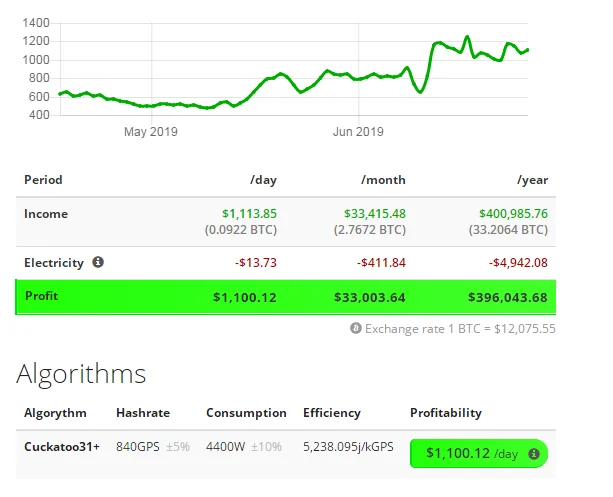 obelisk crypto