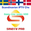 Best Spain IPTV Dutch TV Channels Spanish Arabic Hebrew Israel Europe North American IPTV Live 8000 Reseller Panel IPTV