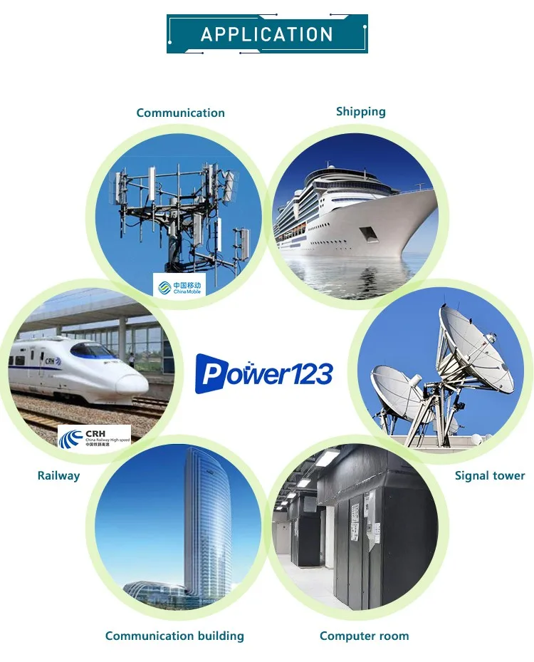 DELTA Power Rectifier Module ESR-48/56BC 54V 53.7A - Rectifiers ...