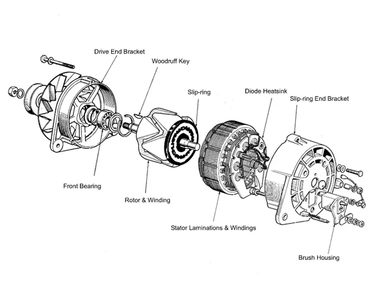 Ceiling Fan Stator Winding Machine Buy Ceiling Fan Stator