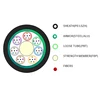Factory Hot Sales high quality aerial fiber optic cable Made In China Low Price