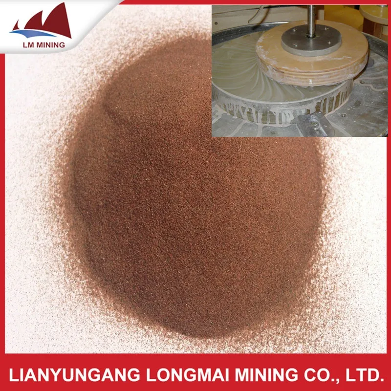 Abrasive Powder For Precision Polishing And Grinding Buy