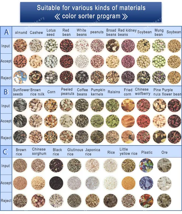 rice color sorter (4)