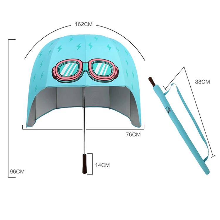 helmet umbrella (3)