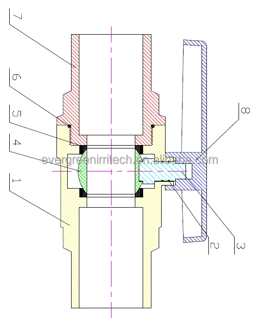 pvc ball valve drawing