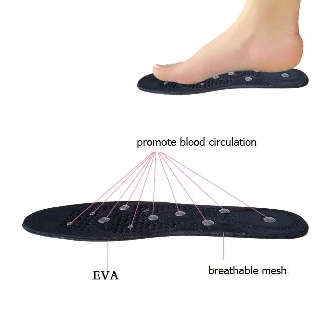 Magnetic insole 2