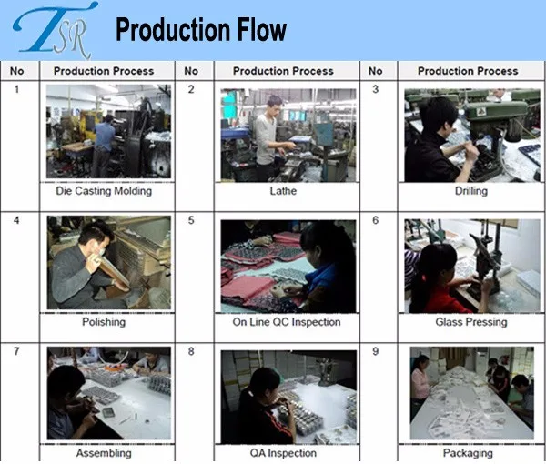 2017 Hot Sale All Type Description Of Simple japan movt desiger bags Men Quartz Wrist Watch