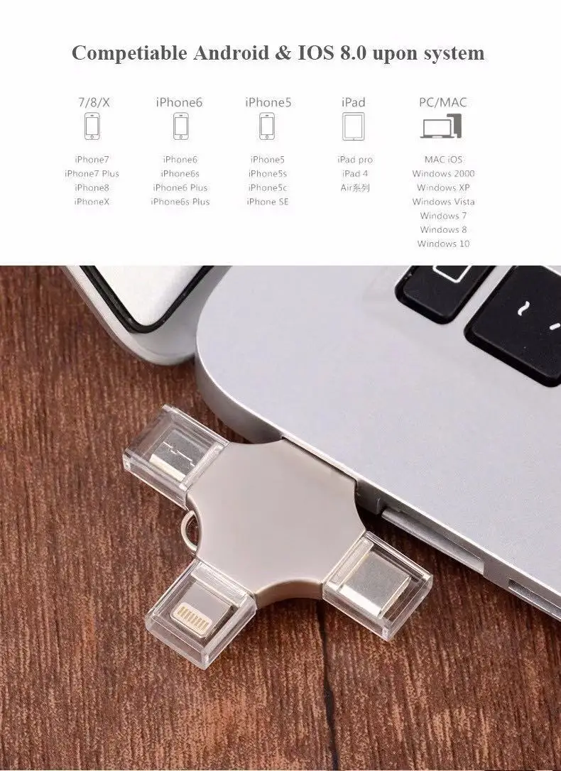 4 in 1 multi-function flash drive 3.0 for Type-C /Lightning/ Micro USB with customized logo - ANKUX.COM