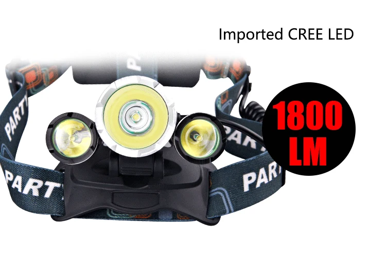 Rechargeable Led Headlamp