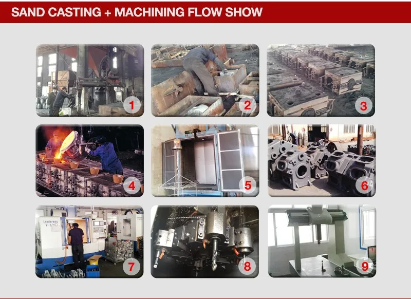 sand-casting-+-machining-flow-show_04