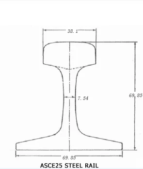 gb standard railroad rail 25 lb 55q 12kg light rail