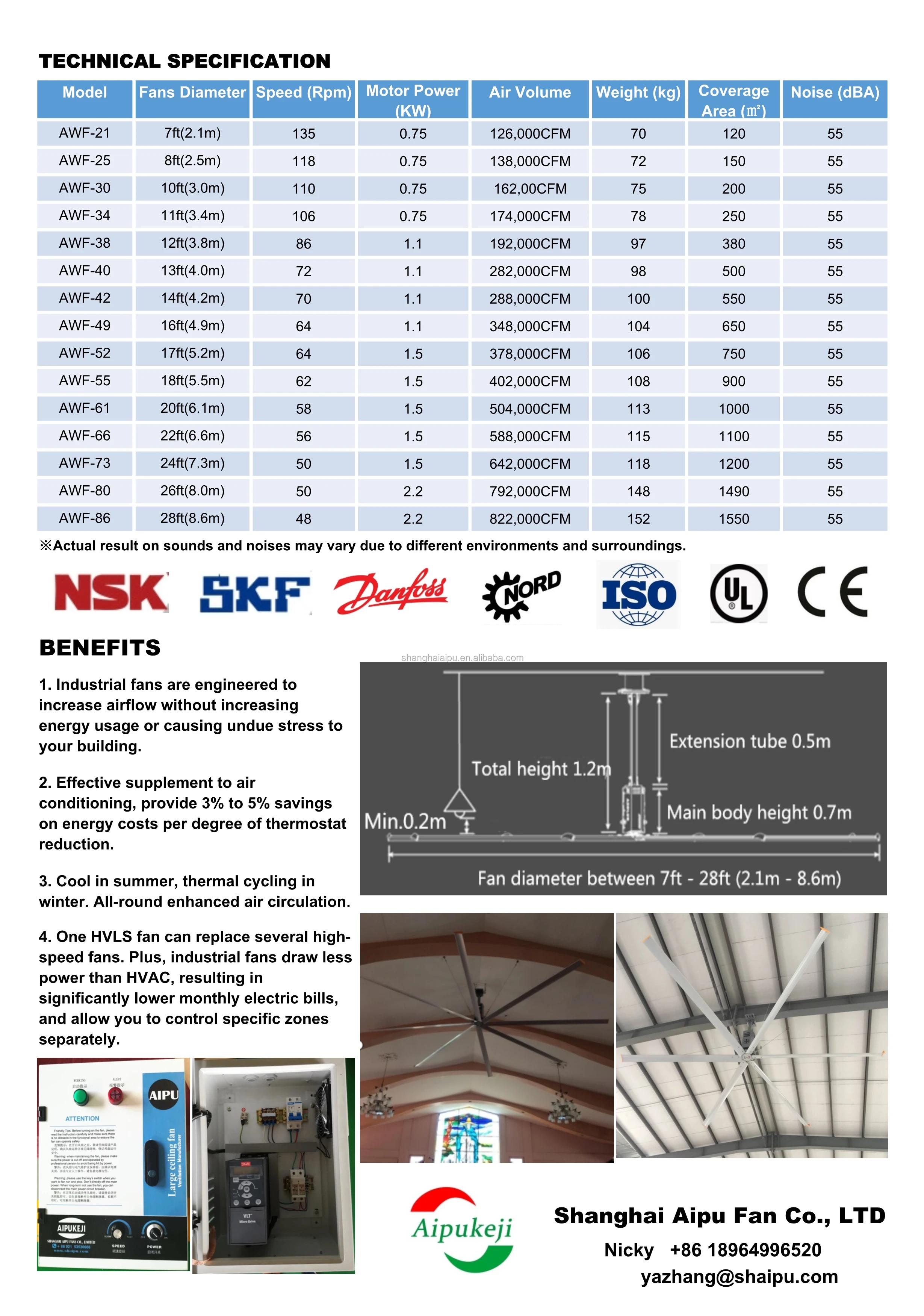 TECHNICAL SPECIFICATION_1