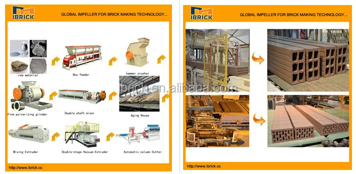 Automatic different type clay floor paving block ceramic brick roof ... Automatic different type clay floor paving block ceramic brick roof ...