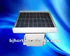 bird repellent solar