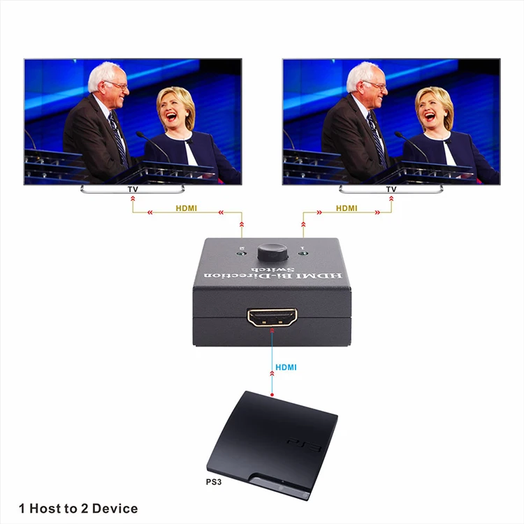 HDMI 2.0 Switch 9.jpg