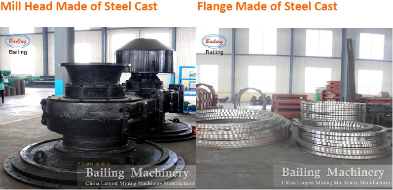 copper ore ball mill