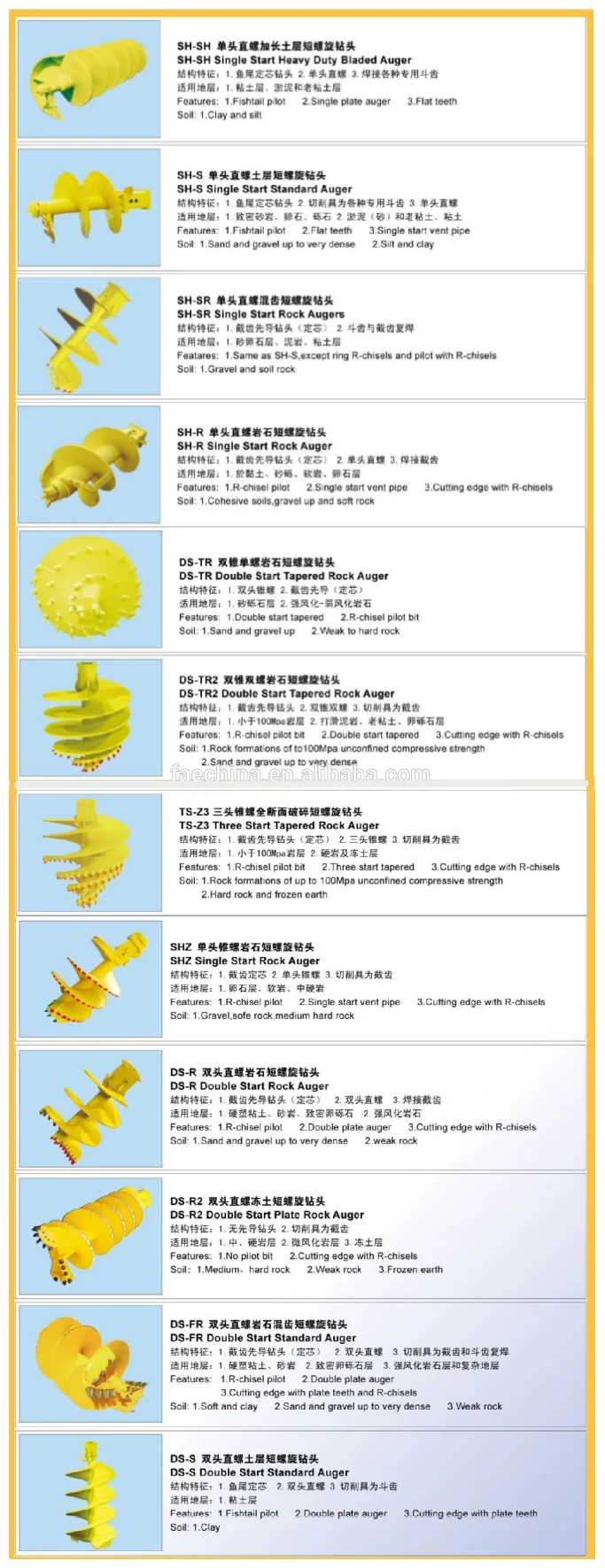 clay drilling auger.png
