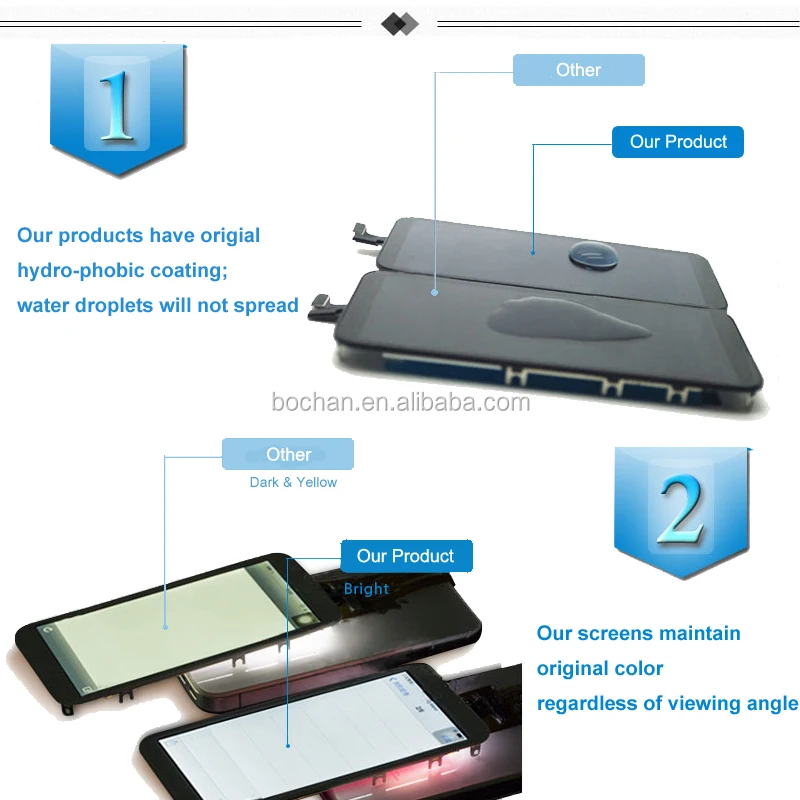 Product anvantage2