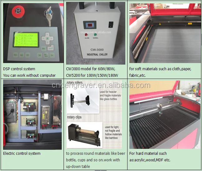 Mini cnc laser engraving machines 3040 for non-metal TS3040