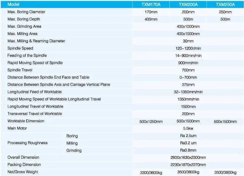 vertical boring machine 