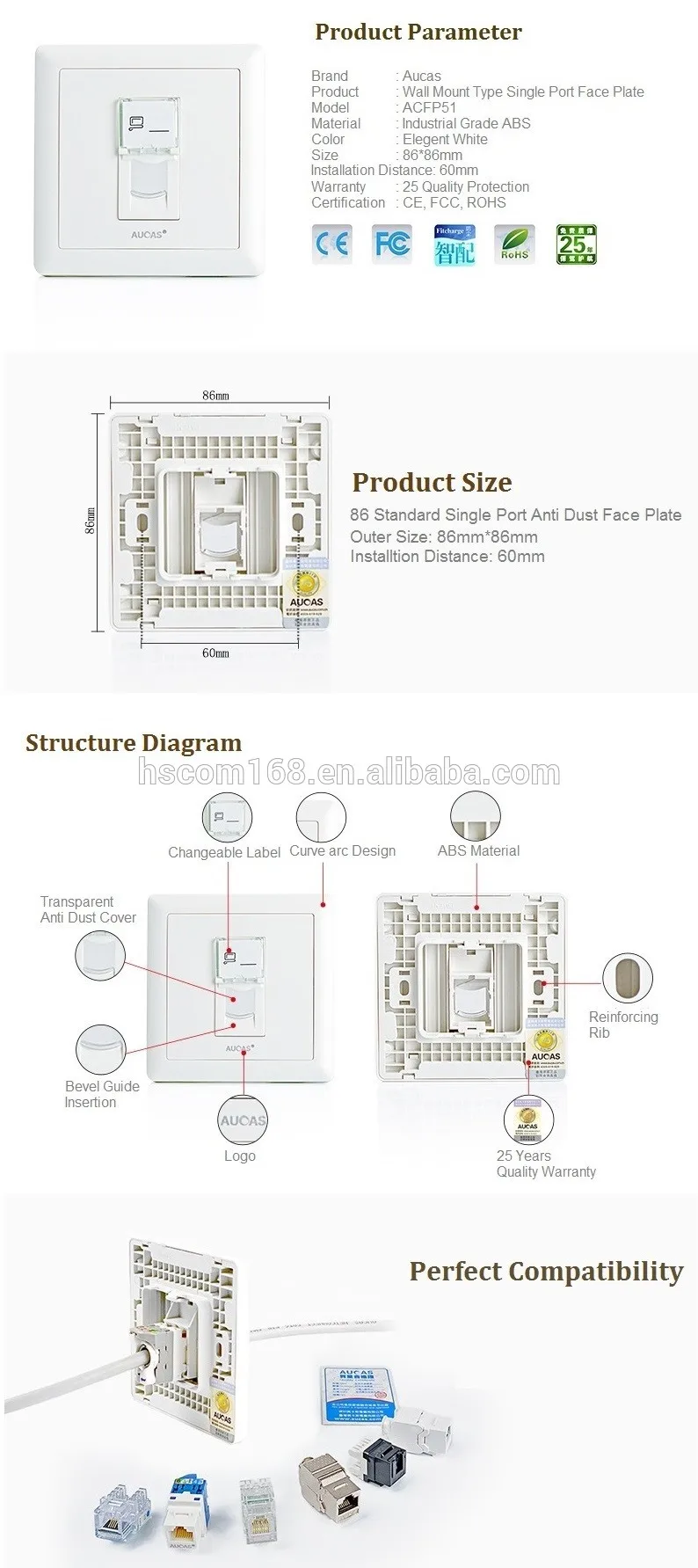 Aucas single port Universal 86 type Ethernet Cat5e Cat6 Cat7 Cat8 RJ45 Faceplate.jpg